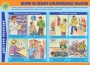 Комплект плакатов "Действия населения в ЧС техногенного характера" - fgospostavki.ru - Александров