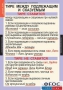 Комплект таблиц. Русский язык. Основные правила орфографии и пунктуации - fgospostavki.ru - Александров