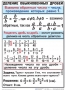 Комплект таблиц. Математика 6 класс - fgospostavki.ru - Александров