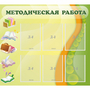Стенд "Методическая работа" 1x0.9 - fgospostavki.ru - Александров