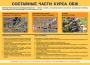 Комплект плакатов "Основы безопасности жизнедеятельности" - fgospostavki.ru - Александров