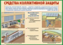 Комплект плакатов "Защитные сооружения ГО" (без обложки) - fgospostavki.ru - Александров