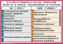 Комплект таблиц. Орфография и пунктуация 6-7 класс - fgospostavki.ru - Александров