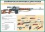 Комплект плакатов "Огневая подготовка" (10 плакатов) - fgospostavki.ru - Александров