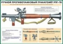 Комплект плакатов "Огневая подготовка" (10 плакатов) - fgospostavki.ru - Александров