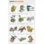 Робототехнический набор ROBOTIS DREAM II Level 1 Kit - fgospostavki.ru - Александров