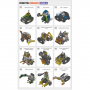 Робототехнический набор ROBOTIS DREAM II Level 5 Kit - fgospostavki.ru - Александров