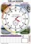 Комплект таблиц "Время" на английском языке - fgospostavki.ru - Александров